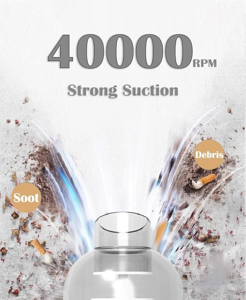 NovaHub Portable Car Vacuum
