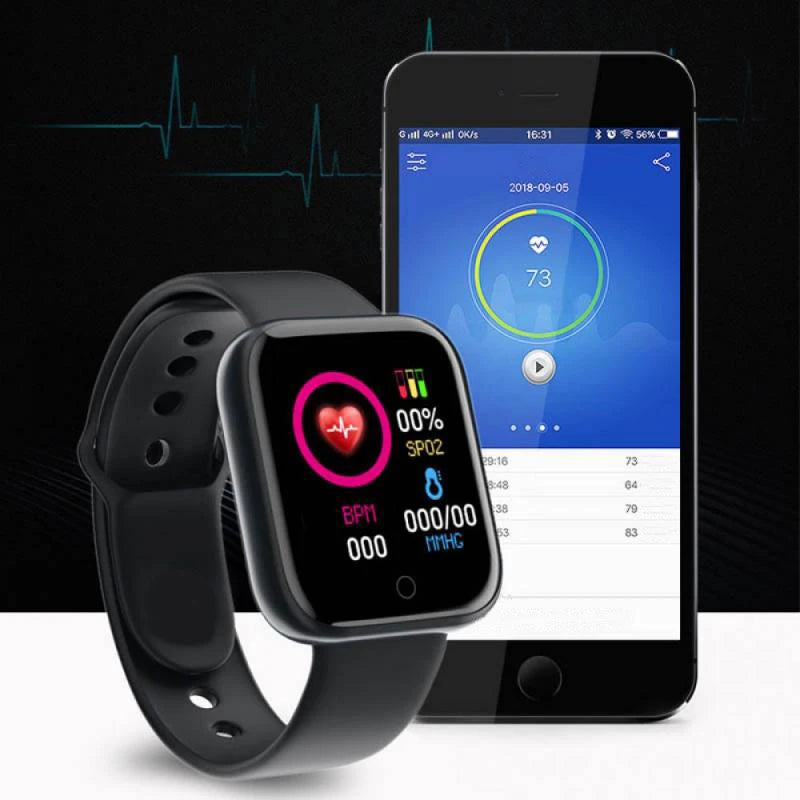 NovaHub Wrist pro