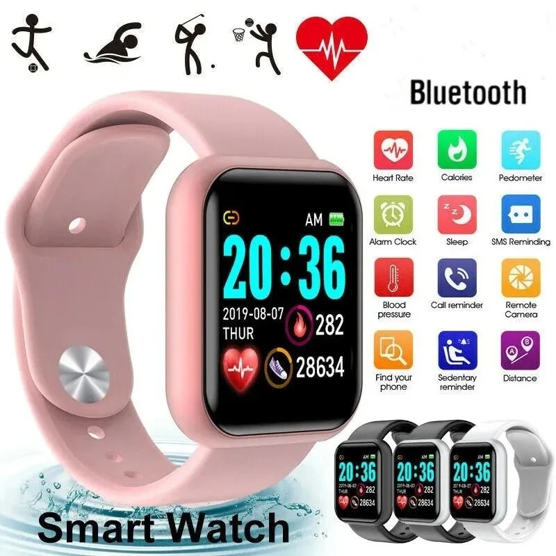 NovaHub Wrist pro