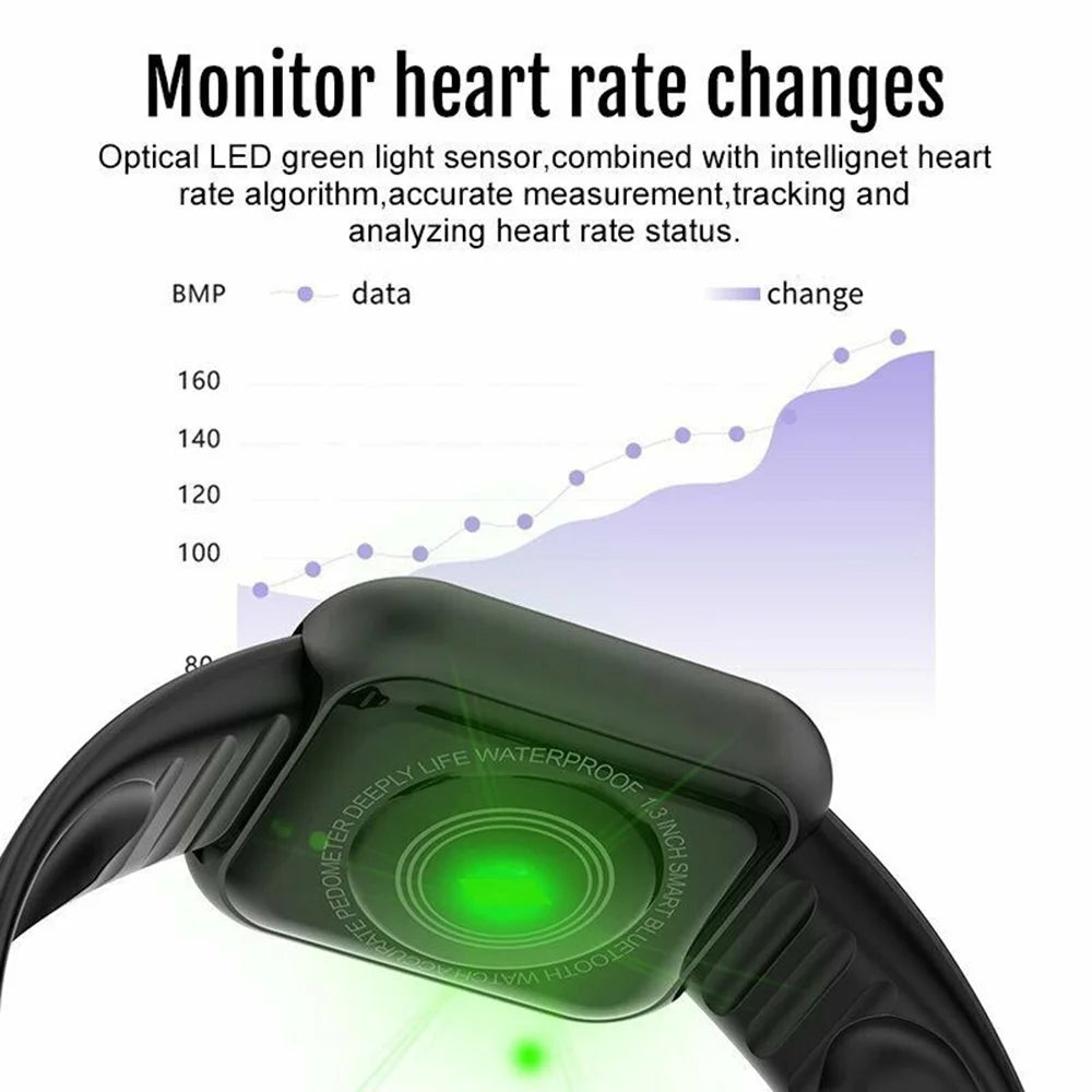 NovaHub Wrist pro